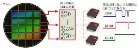 涉及钣金加工行业、全球领先的高客户设备-杭州邹洪现代家电销售有限公司